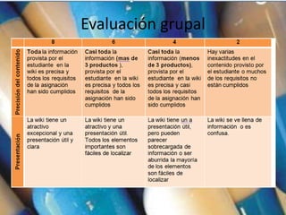Evaluación grupal
 