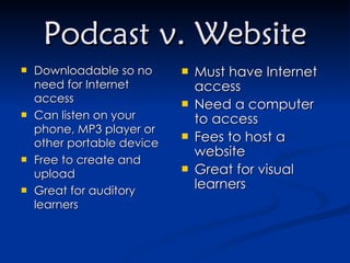 Podcast v. Website Downloadable so no need for Internet access Can listen on your phone, MP3 player or other portable device Free to create and upload Great for auditory learners Must have Internet access Need a computer to access Fees to host a website Great for visual learners 