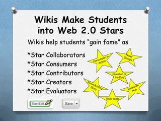 Wikis Make Students
  into Web 2.0 Stars
Wikis help students “gain fame” as

*Star   Collaborators
*Star   Consumers
*Star   Contributors           Question of
                                the Day

*Star   Creators
*Star   Evaluators
                          Topic Walls
 