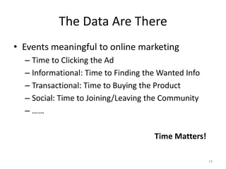 The Data Are There
• Events meaningful to online marketing
  – Time to Clicking the Ad
  – Informational: Time to Finding the Wanted Info
  – Transactional: Time to Buying the Product
  – Social: Time to Joining/Leaving the Community
  – ……

                                     Time Matters!

                                                     14
 