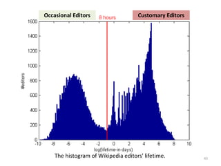 Occasional Editors                   Customary Editors




    The histogram of Wikipedia editors' lifetime.        43
 