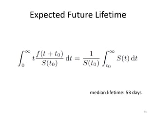 Expected Future Lifetime




              median lifetime: 53 days


                                         55
 