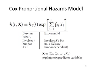 Cox Proportional Hazards Model




                                 65
 