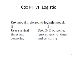 Cox PH vs. Logistic




                      67
 