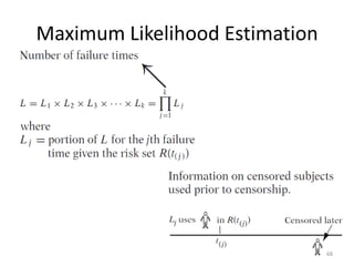 Maximum Likelihood Estimation




                                68
 