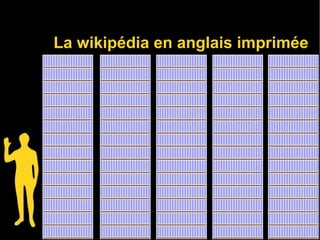 La wikipédia en anglais imprimée
 