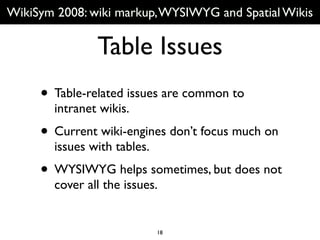 ENG Wikisym2008: WYSIWYG & Wiki Editors