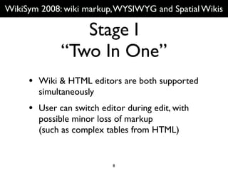 ENG Wikisym2008: WYSIWYG & Wiki Editors
