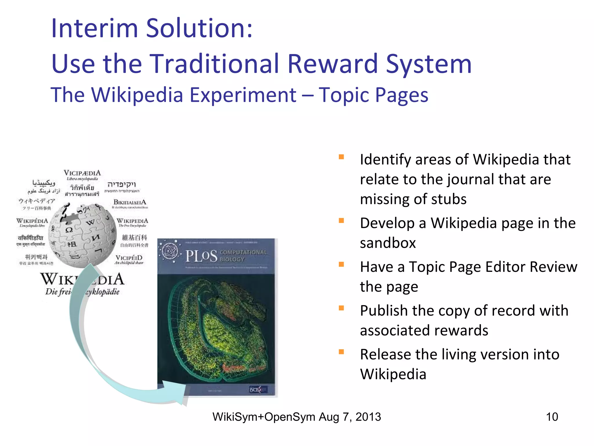 Interim Solution:
Use the Traditional Reward System
The Wikipedia Experiment – Topic Pages
 Identify areas of Wikipedia that
relate to the journal that are
missing of stubs
 Develop a Wikipedia page in the
sandbox
 Have a Topic Page Editor Review
the page
 Publish the copy of record with
associated rewards
 Release the living version into
Wikipedia
WikiSym+OpenSym Aug 7, 2013 10
 
