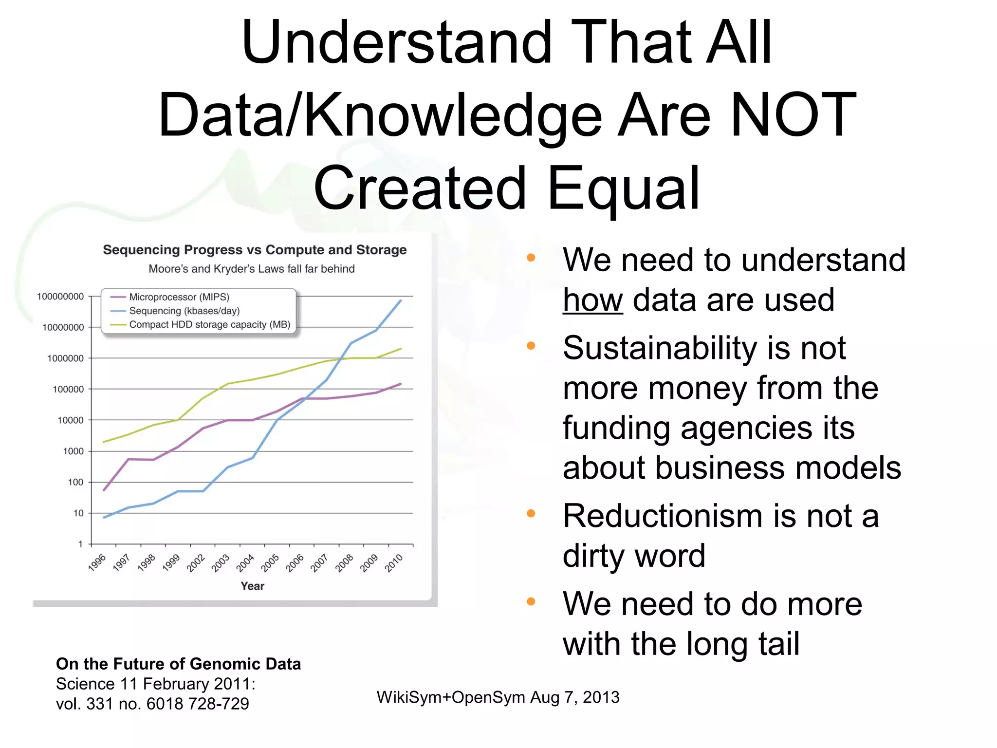 Understand That All
Data/Knowledge Are NOT
Created Equal
• We need to understand
how data are used
• Sustainability is not
more money from the
funding agencies its
about business models
• Reductionism is not a
dirty word
• We need to do more
with the long tailOn the Future of Genomic Data
Science 11 February 2011:
vol. 331 no. 6018 728-729 WikiSym+OpenSym Aug 7, 2013
 