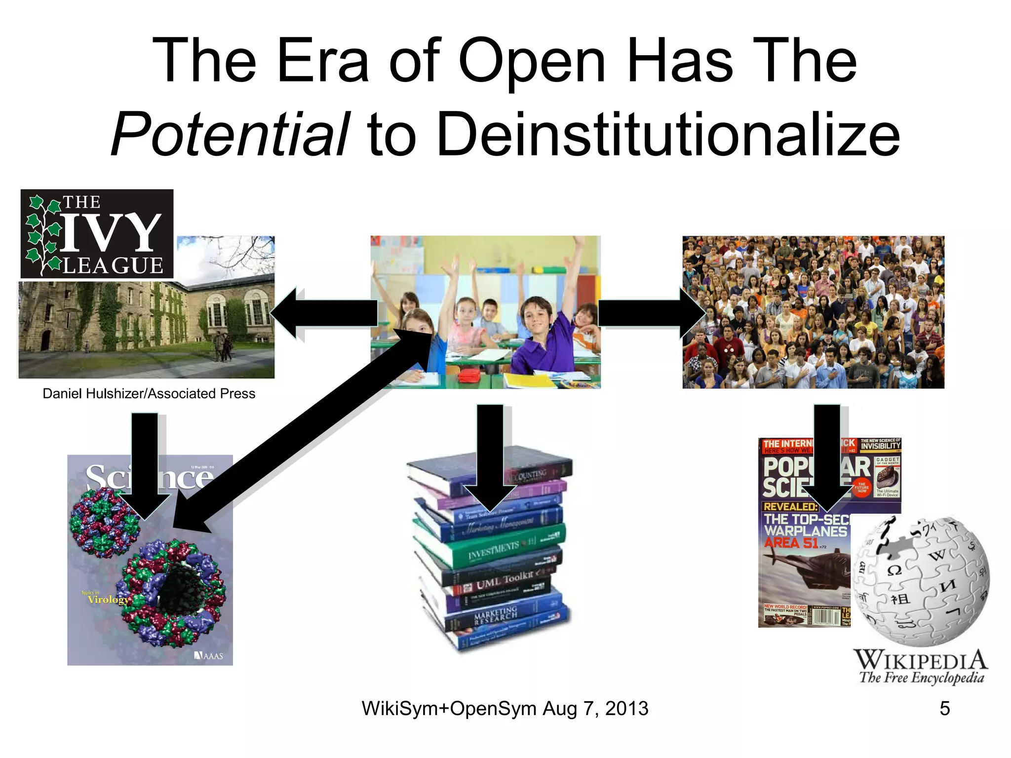 The Era of Open Has The
Potential to Deinstitutionalize
WikiSym+OpenSym Aug 7, 2013 5
Daniel Hulshizer/Associated Press
 