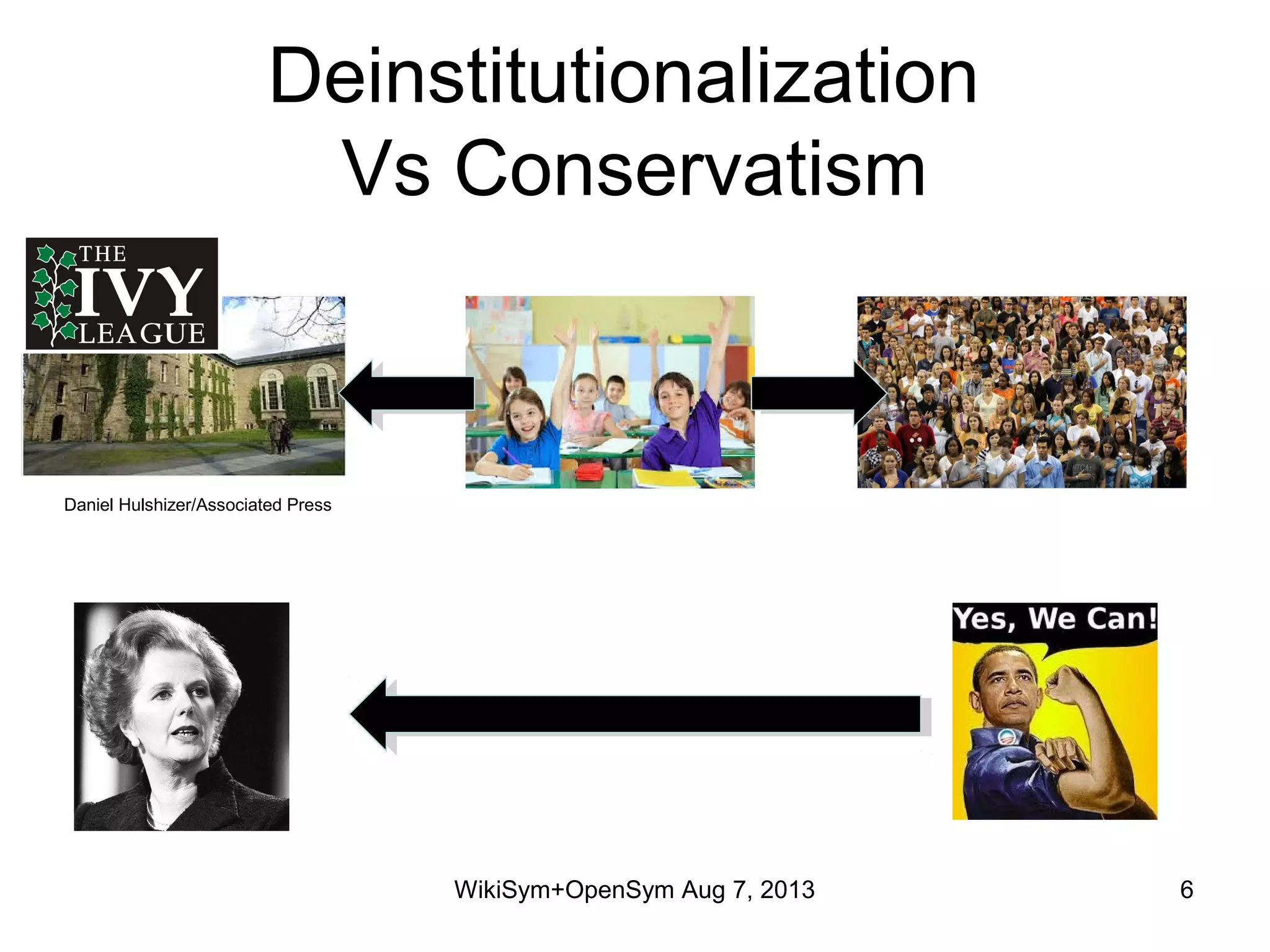 Deinstitutionalization
Vs Conservatism
WikiSym+OpenSym Aug 7, 2013 6
Daniel Hulshizer/Associated Press
 