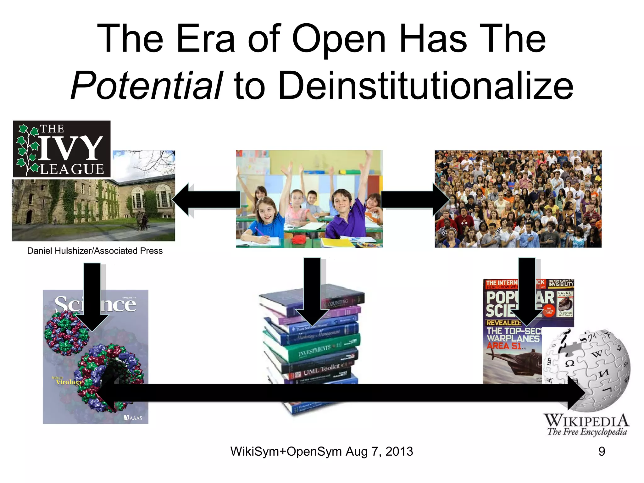 The Era of Open Has The
Potential to Deinstitutionalize
WikiSym+OpenSym Aug 7, 2013 9
Daniel Hulshizer/Associated Press
 
