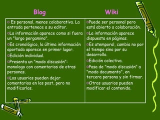 Blog  Wiki Puede ser personal pero está abierto a colaboración. La información aparece dispuesta en páginas. Es atemporal, cambia no por el tiempo sino por su desarrollo. Edición colectiva. Pasa de "modo discusión" a "modo documento", en tercera persona y sin firmar. Otros usuarios pueden modificar el contenido. Es personal, menos colaborativa. La entrada pertenece a su editor. La información aparece como si fuera un "largo pergamino". Es cronológico, la última información aportada aparece en primer lugar. Edición individual. Presenta un "modo discusión": monologo con comentarios de otras personas. Los usuarios pueden dejar comentarios en los post, pero no modificarlos. 