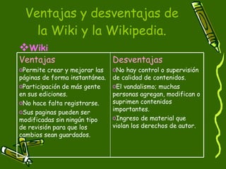 Ventajas y desventajas de la Wiki y la Wikipedia. Wiki Desventajas No hay control o supervisión de calidad de contenidos.  El vandalismo; muchas personas agregan, modifican o suprimen contenidos importantes.  Ingreso de material que violan los derechos de autor.  Ventajas  Permite crear y mejorar las páginas de forma instantánea.  Participación de más gente en sus ediciones.  No hace falta registrarse.  Sus paginas pueden ser modificadas sin ningún tipo de revisión para que los cambios sean guardados.  