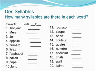 Wiki Version Phonics For Fun And Learners Futures