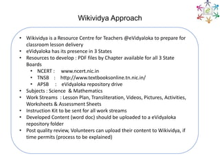 Wikividya Approach
• Wikividya is a Resource Centre for Teachers @eVidyaloka to prepare for
classroom lesson delivery
• eVidyaloka has its presence in 3 States
• Resources to develop : PDF files by Chapter available for all 3 State
Boards
• NCERT : www.ncert.nic.in
• TNSB : http://www.textbooksonline.tn.nic.in/
• APSB : eVidyaloka repository drive
• Subjects : Science & Mathematics
• Work Streams : Lesson Plan, Transliteration, Videos, Pictures, Activities,
Worksheets & Assessment Sheets
• Instruction Kit to be sent for all work streams
• Developed Content (word doc) should be uploaded to a eVidyaloka
repository folder
• Post quality review, Volunteers can upload their content to Wikividya, if
time permits (process to be explained)

 