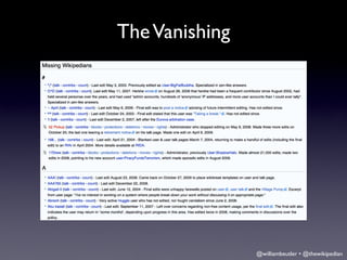 The Vanishing




                @williambeutler • @thewikipedian
 
