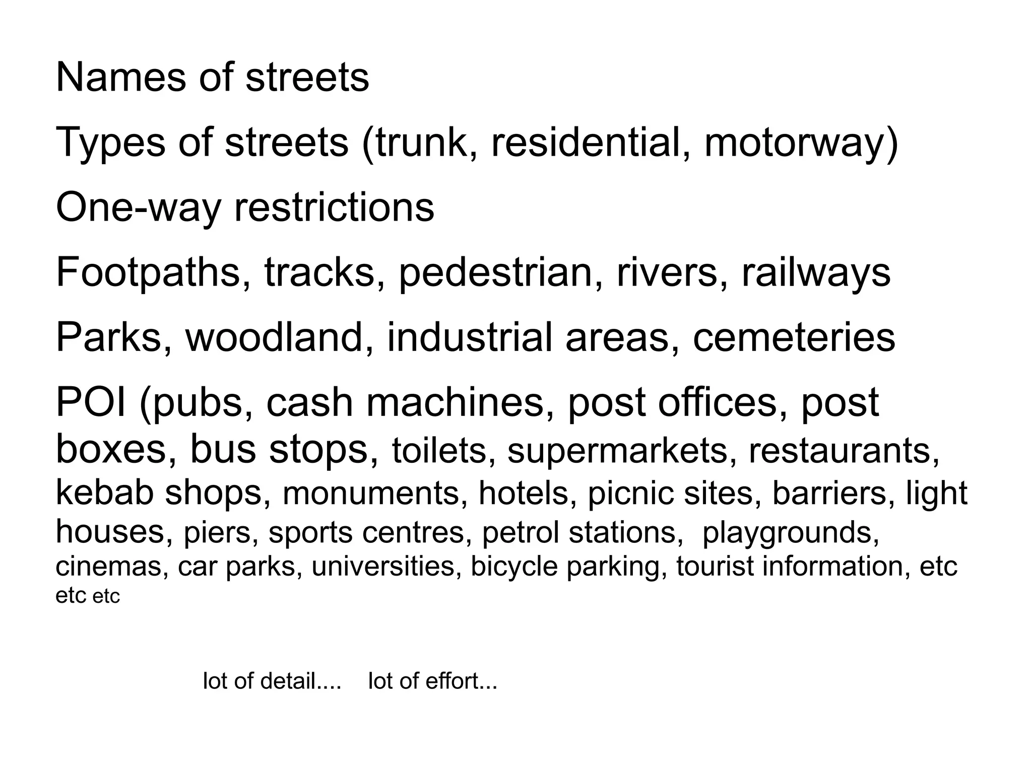 Create maps from scratch without copying 