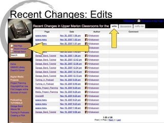 Recent Changes: Edits 