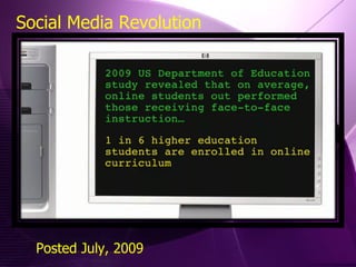 Posted July, 2009 Social Media Revolution 