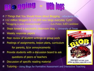 Bl o gging we b  logs 7 Things that You Should Know about Blogging -  educause.edu 112 million bloggers & 120,000 new blogs everyday 12/07 “ blogging is pure constructivism ” ~Les Potter, EdD candidate Steps toward a successful classroom blog  -  University of Texas Weekly response papers Peer review of student writings or group work Postings of assignments, lesson plans, curriculum    for parents, &/or announcements Provide students with a discussion board to ask  questions of peers or teachers Discussion of specific reading material Tutoring -  Using Blogs for Formative Assessment and Interactive Teaching   = 