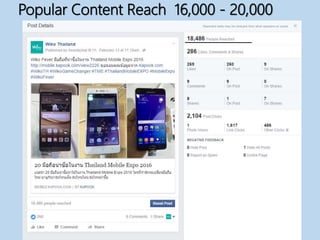 Popular Content Reach 16,000 - 20,000
 
