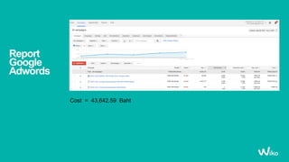 Report
Google
Adwords
Cost = 43,642.59 Baht
 