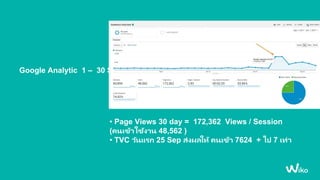 • Page Views 30 day = 172,362 Views / Session
(คนเข้าใช้งาน 48,562 )
• TVC วันแรก 25 Sep ส่งผลให้ คนเข้า 7624 + ไป 7 เท่า
Google Analytic 1 – 30 Sep 2017
 