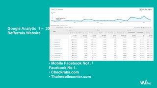 Google Analytic 1 – 30 Sep 2017
Refferrals Website
• Mobile Facebook No1. /
Facebook No 1.
• Checkraka.com
• Thaimobilecenter.com
 