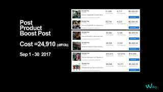 Post
Product
Boost Post
Cost =24,910 (diff10b)
Sep 1 - 30 2017
 