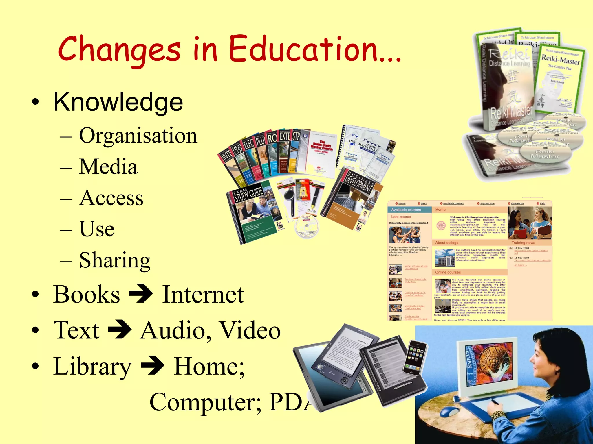 Changes in Education... Knowledge Organisation Media Access Use Sharing Books    Internet Text    Audio, Video Library    Home;  Computer; PDA 