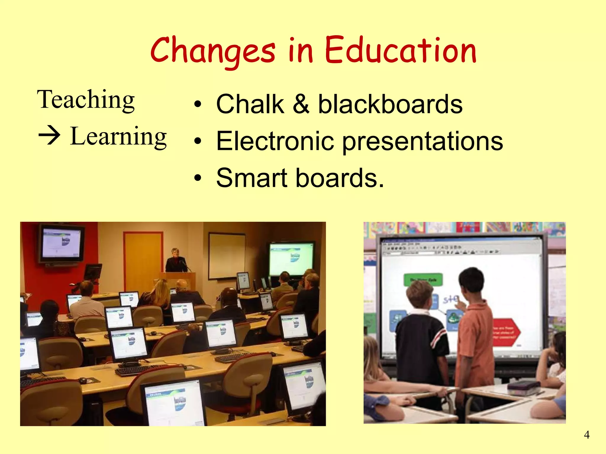 Changes in Education Chalk & blackboards Electronic presentations Smart boards. Teaching    Learning 