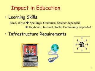 Learning beyond the classroom | PPT
