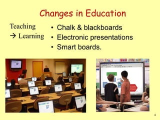Learning beyond the classroom | PPT