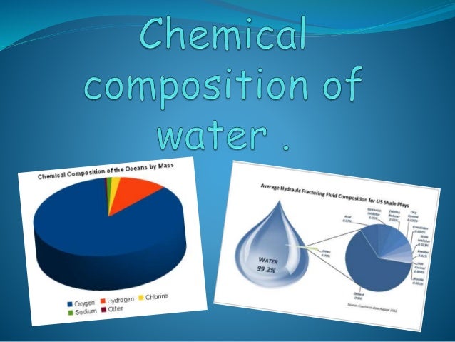 5 composition of water by Chemical 2 Group water of composition 5 composition of water by Chemical 2 Group water of composition