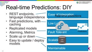 Real-time Predictions: DIY
• REST endpoints,
language independence
• Fast predictions, with
caching
• Replicated models
• Alarming, Metrics
• Scale up or down
• Easy to update / deploy
models
12
Low Latency
Ease of Integration
Scalable
Fault Tolerant
Maintainable
Predictions
Live
Data
Real-time predictions
 