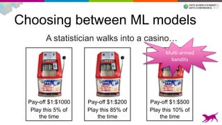 Choosing between ML models
A statistician walks into a casino…
Pay-off $1:$1000 Pay-off $1:$200 Pay-off $1:$500
Play this 85% of
the time
Play this 10% of
the time
Play this 5% of
the time
Multi-armed
bandits
 