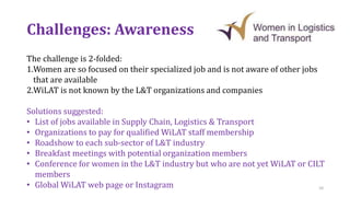 Challenges: Awareness
10
The challenge is 2-folded:
1.Women are so focused on their specialized job and is not aware of ot...
