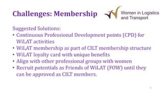 Challenges: Membership
12
Suggested Solutions:
• Continuous Professional Development points (CPD) for
WiLAT activities
• W...