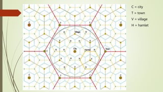 C = city
T = town
V = village
H = hamlet
 