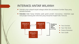 INTERAKSI ANTAR WILAYAH
 Interaksi antar wilayah terjadi sebagai akibat dari persebaran Sumber Daya yang
tersedia berbeda
 Interaksi tidak hanya terbatas pada gerak pindah manusianya, melainkan juga
menyangkut barang dan informasi yang menyertai tingkah laku manusia.
Wilayah A
X (+)
Y (-)
Wilayah B
X (-)
Y (+)
Wilayah C
X (+)
Y (+)
Menghitung
Interaksi
Antar
Wilayah
 Teori Gravitasi
 Teori Titik Henti
 Potensi Penduduk
 Teori Grafik
 
