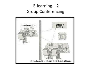 E-learning – 2 Group Conferencing  