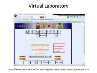 Virtual Laboratory http://www.chem.ox.ac.uk/vrchemistry/livechem/transitionmetals_content.html 
