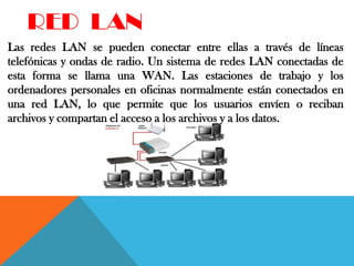 RED LAN
Las redes LAN se pueden conectar entre ellas a través de líneas
telefónicas y ondas de radio. Un sistema de redes LAN conectadas de
esta forma se llama una WAN. Las estaciones de trabajo y los
ordenadores personales en oficinas normalmente están conectados en
una red LAN, lo que permite que los usuarios envíen o reciban
archivos y compartan el acceso a los archivos y a los datos.
 