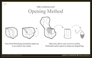 Cau Tre Premium Oolong Tea
Easy front lid locking mechanism opens up
to reveal box tray inside.
Opening Method
THE LAND & LEAF
Open tray allows easy access to sachets.
Perforated sachet opens to unique tea shaped bag.
 