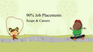 90% Job Placements
Scope & Careers

 