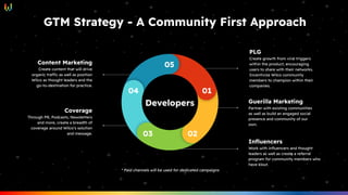 GTM Strategy - A Community First Approach
Coverage
Through PR, Podcasts, Newsletters
and more, create a breadth of
coverage around Wilco’s solution
and message.
Content Marketing
Create content that will drive
organic traffic as well as position
Wilco as thought leaders and the
go-to-destination for practice.
Guerilla Marketing
Partner with existing communities
as well as build an engaged social
presence and community of our
own.
Inﬂuencers
Work with inﬂuencers and thought
leaders as well as create a referral
program for community members who
have klout.
05
01
02
03
04
Developers
* Paid channels will be used for dedicated campaigns
PLG
Create growth from viral triggers
within the product, encouraging
users to share with their networks.
Incentivize Wilco community
members to champion within their
companies.
 