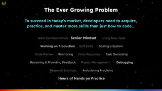 The Ever Growing Problem
To succeed in today’s market, developers need to acquire,
practice, and master more skills than just how to code…
Team Communication Senior Mindset Using New Tools
Working on Production Soft Skills Scaling a System
Code Review Monitoring Crisis Response Task Ownership
Receiving & Providing Feedback Project Management Debugging
Research Solutions Articulating Problems
Hours of Hands on Practice
 