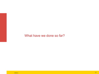 What have we done so far?
19/09/14 12